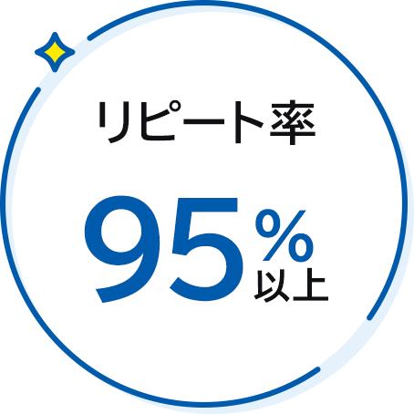リピート率 95%以上